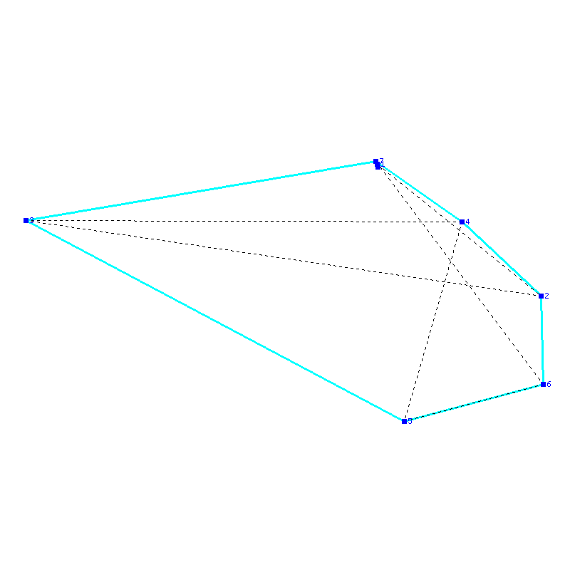Flugauswertung